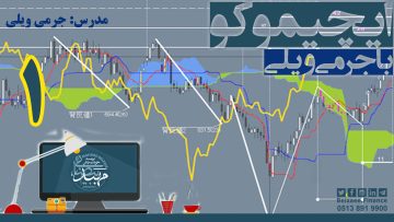 تصویر فیلم آموزشی ایچیموکو با زیر نویس فارسی با جرمی ویلی_قسمت 1