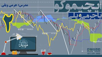 تصویر فیلم آموزشی ایچیموکو با زیر نویس فارسی با جرمی ویلی_قسمت 2