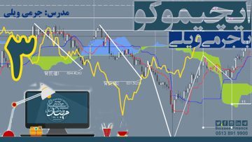 تصویر فیلم آموزشی ایچیموکو با زیر نویس فارسی با جرمی ویلی_قسمت 3