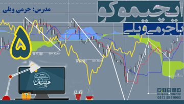 تصویر فیلم آموزشی ایچیموکو با زیر نویس فارسی با جرمی ویلی_قسمت 5