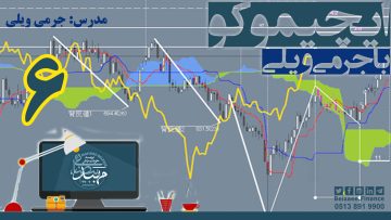 تصویر فیلم آموزشی ایچیموکو با زیر نویس فارسی با جرمی ویلی_قسمت 6