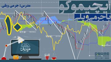 تصویر فیلم آموزشی ایچیموکو با زیر نویس فارسی با جرمی ویلی_قسمت 10