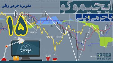 تصویر فیلم آموزشی ایچیموکو با زیر نویس فارسی با جرمی ویلی_قسمت 15