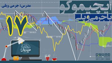 تصویر فیلم آموزشی ایچیموکو با زیر نویس فارسی با جرمی ویلی_قسمت 17