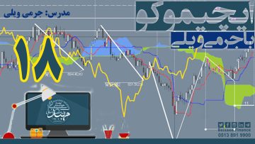 تصویر فیلم آموزشی ایچیموکو با زیر نویس فارسی با جرمی ویلی_قسمت 18