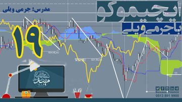 تصویر فیلم آموزشی ایچیموکو با زیر نویس فارسی با جرمی ویلی_قسمت 19