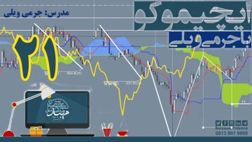 تصویر فیلم آموزشی ایچیموکو با زیر نویس فارسی با جرمی ویلی_قسمت 21