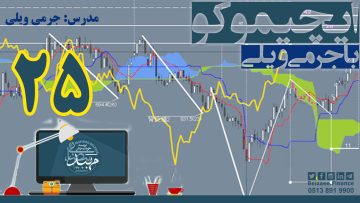 تصویر فیلم آموزشی ایچیموکو با زیر نویس فارسی با جرمی ویلی_قسمت 25