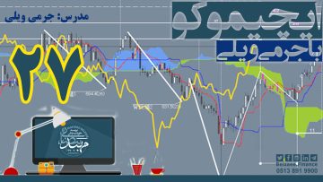 تصویر فیلم آموزشی ایچیموکو با زیر نویس فارسی با جرمی ویلی_قسمت 27