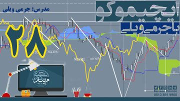 تصویر فیلم آموزشی ایچیموکو با زیر نویس فارسی با جرمی ویلی_قسمت 28