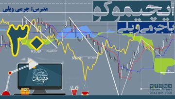 تصویر فیلم آموزشی ایچیموکو با زیر نویس فارسی با جرمی ویلی_قسمت 30