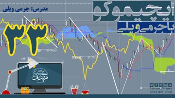 تصویر فیلم آموزشی ایچیموکو با زیر نویس فارسی با جرمی ویلی_قسمت 33