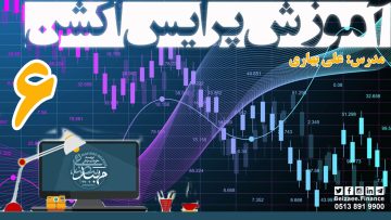 تصویر آموزش پرایس اکشن بهاری - قسمت 6