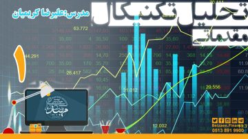 تصویر آموزش تحلیل تکنیکال مقدماتی - علیرضا کریمیان - قسمت1