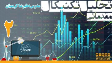 تصویر آموزش تحلیل تکنیکال مقدماتی - علیرضا کریمیان - قسمت 2