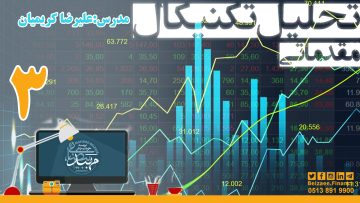 تصویر آموزش تحلیل تکنیکال مقدماتی - علیرضا کریمیان - قسمت 3