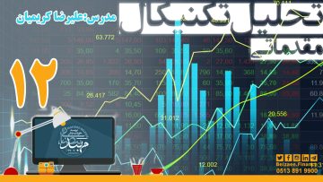 تصویر آموزش تحلیل تکنیکال مقدماتی - علیرضا کریمیان - قسمت12