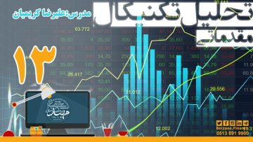 تصویر آموزش تحلیل تکنیکال مقدماتی - علیرضا کریمیان - قسمت13