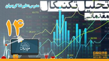 تصویر آموزش تحلیل تکنیکال مقدماتی - علیرضا کریمیان - قسمت 14