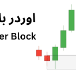 اوردر بلاک