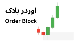 اوردر بلاک