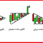 الگوهای-مثلثی۲