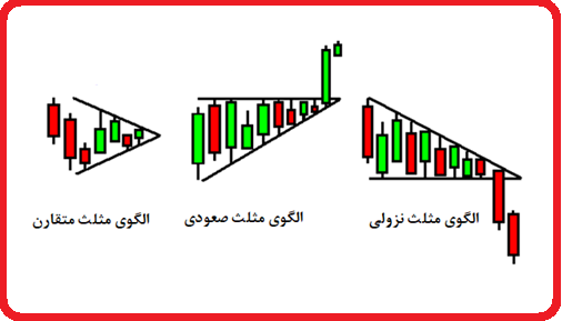 الگوهای-مثلثی۲