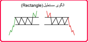 مستطیل1