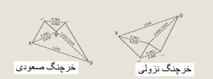 هارمونیک5